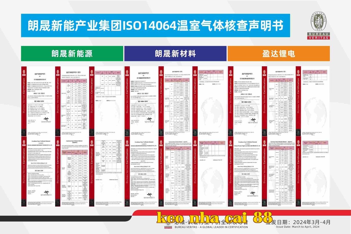 Tuyên bố xác minh khí nhà kính nhóm ngành năng lượng mới Langsheng